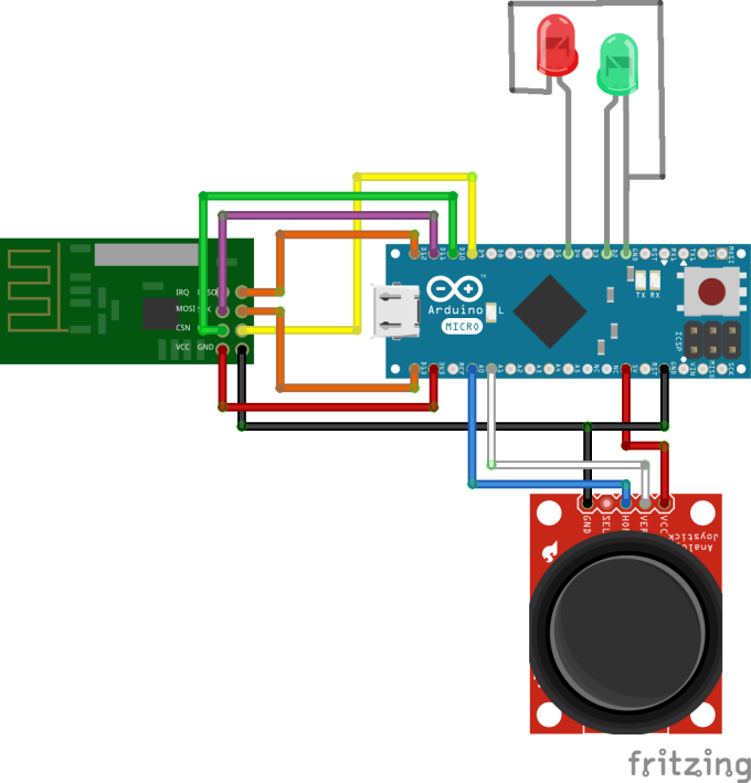 transceiver